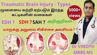 Brain Injury Types in Tamil | மூளையில் ஏற்படும் இரத்த கட்டிகள் | EDH | SDH | SAH symptoms -Dr Vinoth