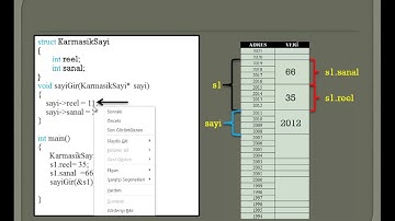 C++ yapılar(struct) ve işaretçiler(pointers) Türkçe
