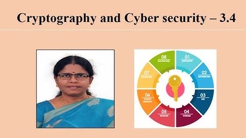 DT based Peer Teaching | Cryptography and Cyber Security | SNS Institutions