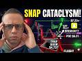 SNAP Stock Just Hit All-Time Lows: Is the $7 Gap Fill Next?