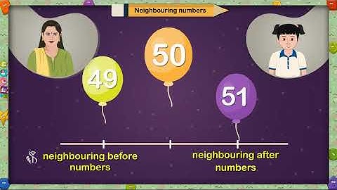 2nd Maths | Neighbouring numbers on each side | English Medium