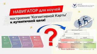 видео: Навигатор для коучей: построение 'Когнитивной карты' к аутентичной цели клиента картинка: Навигатор для коучей: построение 'Когнитивной карты' к аутентичной цели клиента