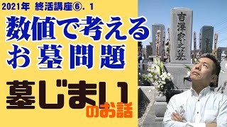 葬儀終活020 数値で考えるお墓の問題 墓じまいを考える2021終活講座⑥