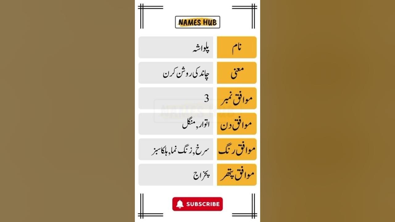 Palwasha Name Meaning in Urdu shorts namemeaning nameinurdu YouTube
