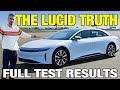 2022 Lucid Air Review | Range and Performance Test of the Lucid Air Sedan | Price, Range & More