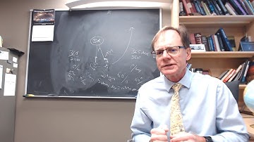 Sidereal and Solar Days