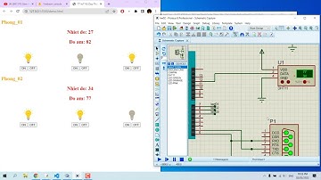 IoT | Bài Tập Nhỏ