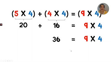 Math Grade 3 Module 1 Lesson 18 Apply the distributive property to decompose units