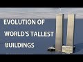 Evolution of World&#39;s Tallest Buildings (1901-2021) | 3D Comparison