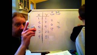 Alg2 9 6 exponential data