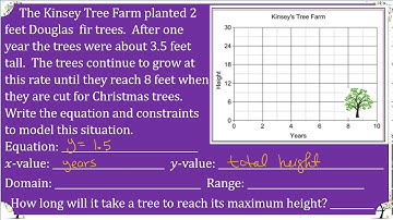 M8Alg Video Lesson 4-2 Part 2 Writing & Graphing Linear Functions w Constraints