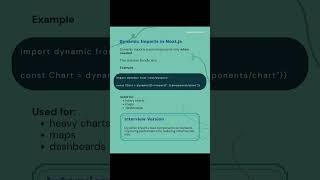 Next.js Advanced Concepts 🚀 ISR | Middleware | Dynamic Imports