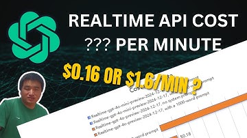 OpenAI Realtime API Pricing Guide: Cost Per Minute & Money-Saving