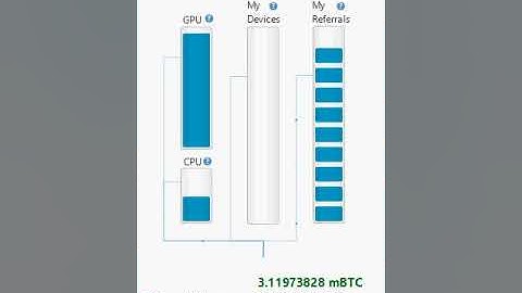 My Bitcoin Earnings With Computta V0.92 Mining Software (Part 8)