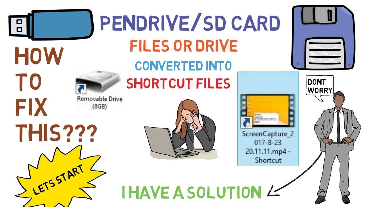 How To Fix recover Shortcut Virus Files In Usb YouTube