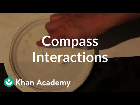 Compass interactions | Discoveries and projects | Physics | Khan Academy