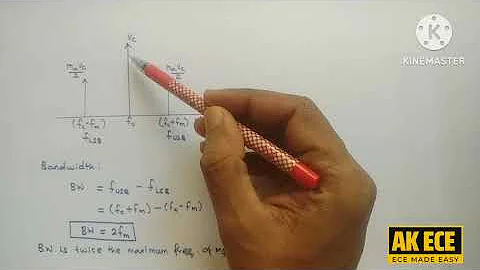 AMPLITUDE MODULATION / DSB-FC-AM