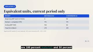 Weighted-Average vs FIFO: Which Process Costing Method (Ch 5, Pt 2)