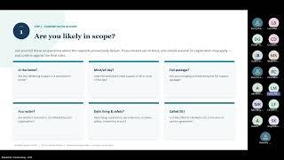 What Counts as NDIS SIL in 2026 Registration Group 0138 Explained