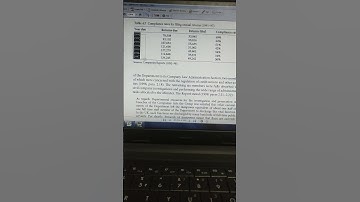XML | PDF Hack | espilon | XML person very useful for table🖥|tamil #xml #macro #espilon #c++ #java 🖥