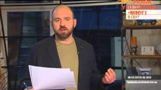 Украинские банки Украинские банки