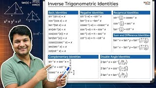[Part 1] Trigonometry Class 11 Inverse circular functions