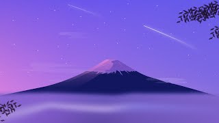 aesthetic lofi background music | 8D Audio