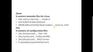FILESYSTEM HIERARCHY SYSTEM  in Telugu Linux