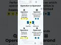 Operator vs Operand 🔥 | Difference in 10 Seconds #shorts #java #python #javascript #codecraft