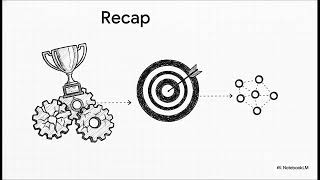 How Recommendation Systems work (collaborative filtering, embeddings) Actually Works  in 10 Minutes