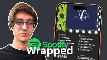 Reacting to My Spotify Wrapped 2025