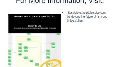 The DevOps  The Future of ITSM and ITIL Toolkit