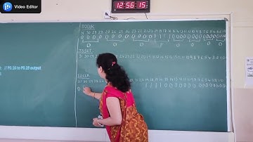 18CSL48 Program 11 Interface a Stepper motor and rotate it in clockwise and anti clockwise direction