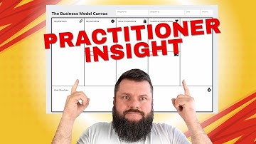 Business Model Canvas explained with examples