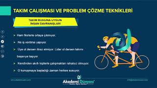 Uzaktan Eğitim | Hasta Kabul | Problem Çözme Teknikleri | Eylem Altan