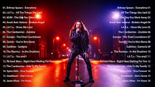 🔥 Best Heavy Metal Cover Songs 2026 | Classic Metal Covers of All Time - Top Playlist