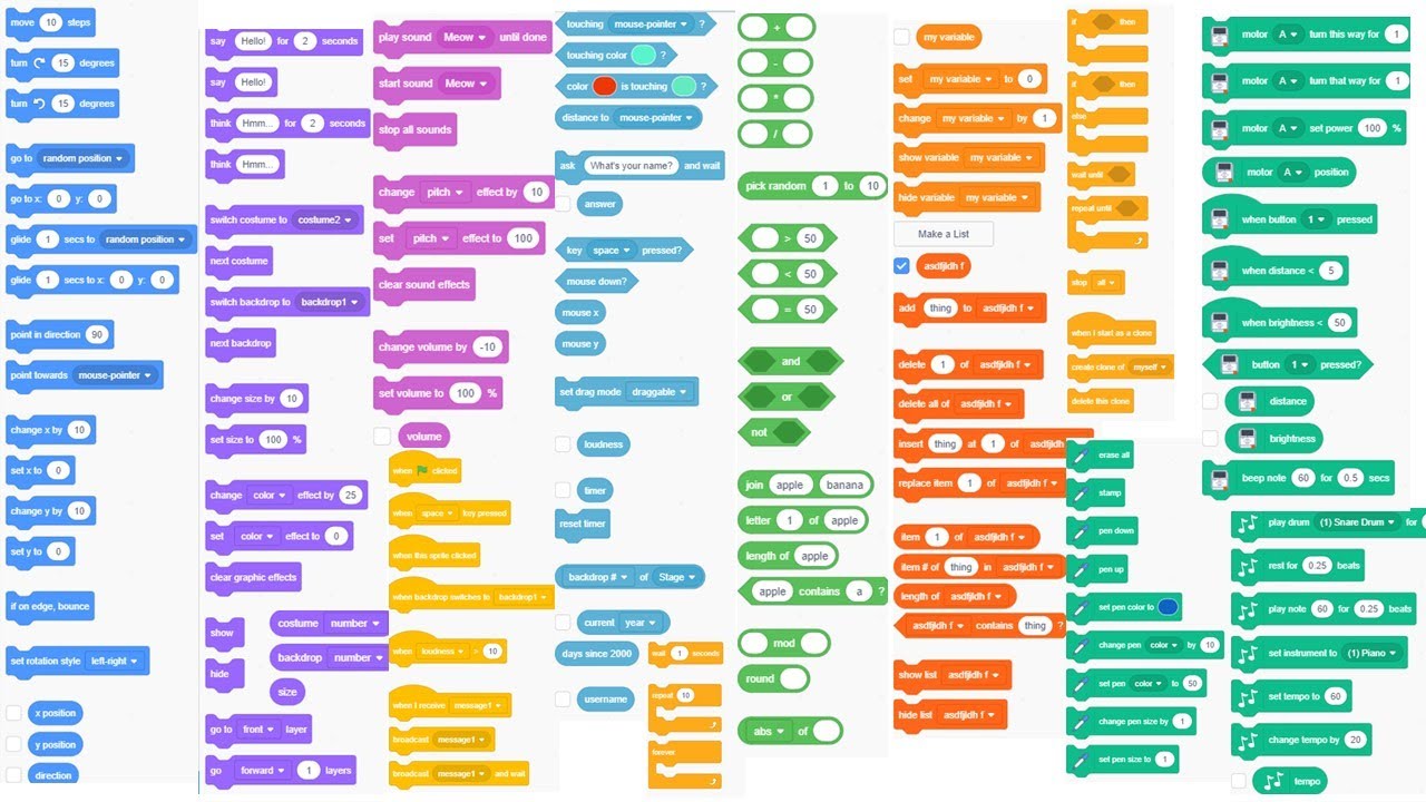 ALL The Scratch Blocks Explained in 6 MINUTES!