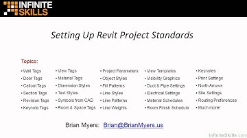 Revit - Creating Templates Tutorial | Introduction