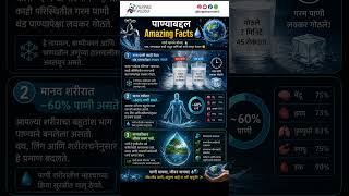 पाण्याबद्दल Amazing Facts 💧 | Water Facts in Marathi | तुम्हाला माहित आहे का?