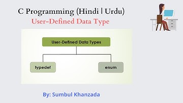 C Programming (Hindi/Urdu) | User-defined Data Types | typedef, enum | Part 8 | Sumbul Khanzada