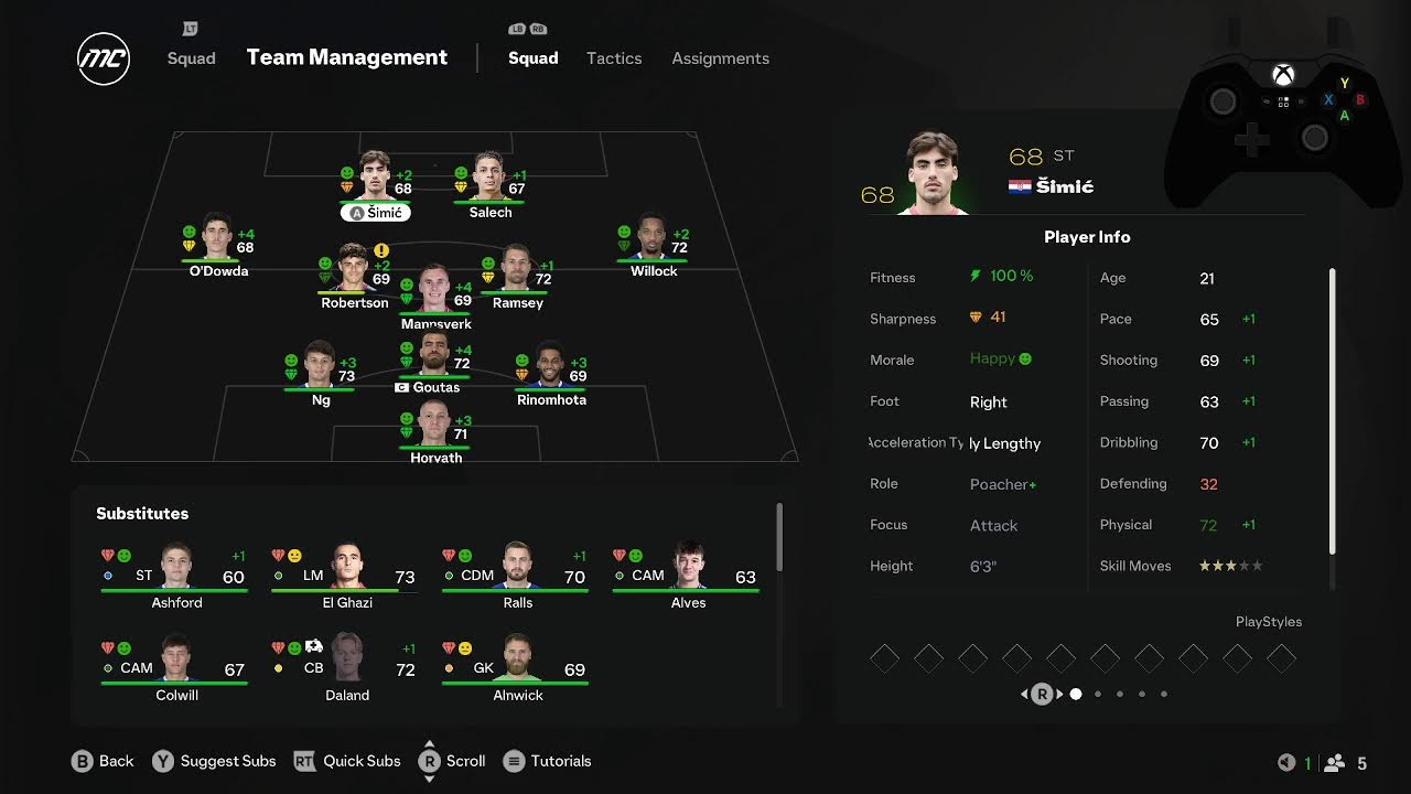 Cardiff City Career Mode