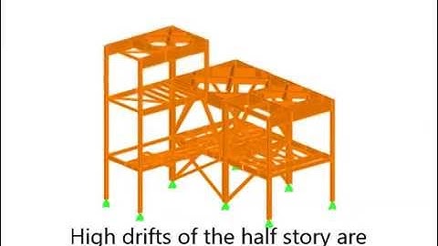 Time-history analysis of a two and a half story building under Kocaeli- Turkey 1999 earthquake