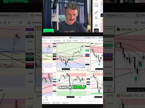 Crush Crypto: Add