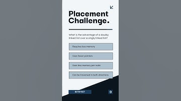 Tech Interview Preparation in 30 seconds. #interviewquestions #codeprep #programming
