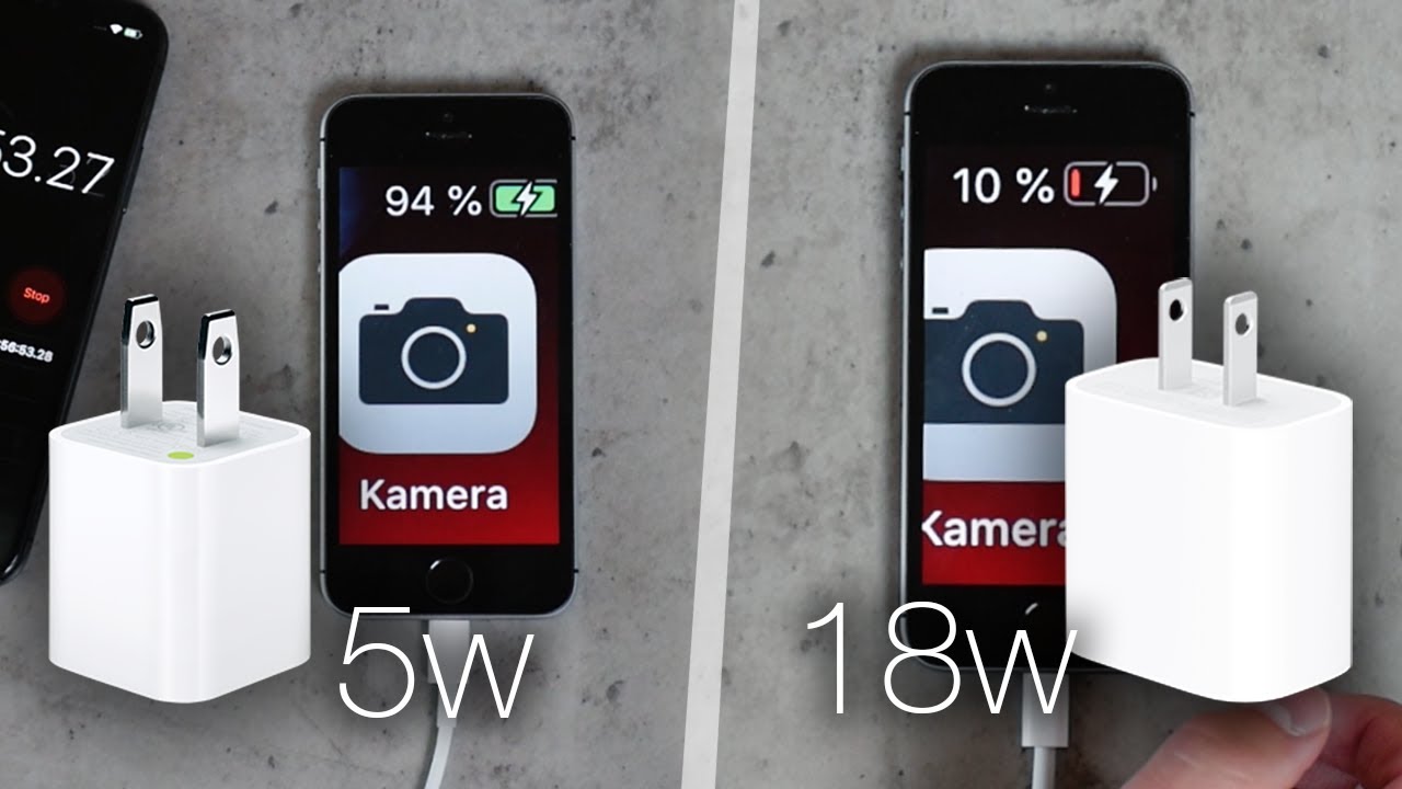 What Is Fast Charging?