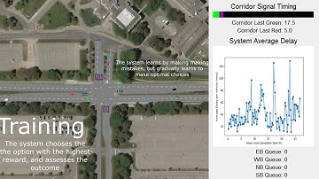 Adaptive Traffic Signal Control with Deep Reinforcement Learning