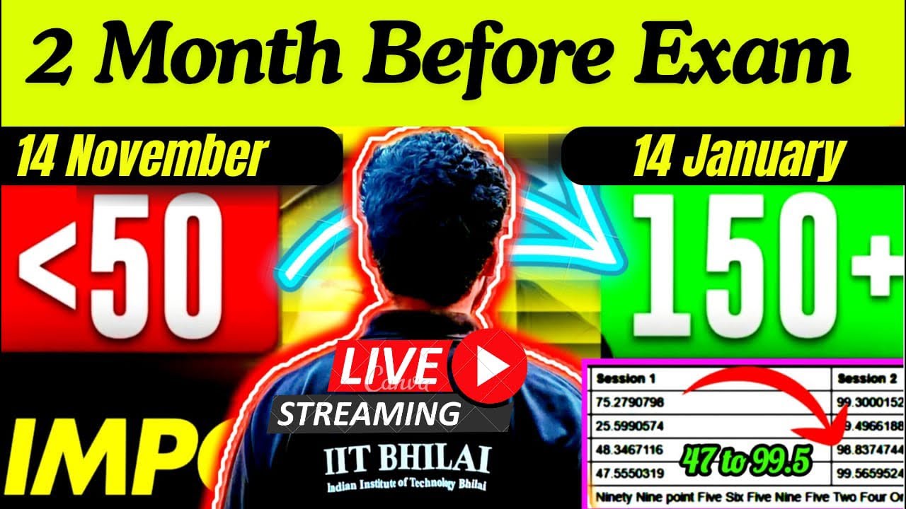 Live 🚨 Score 99 Percentile in 2 month | JEE Mains 2026 ‼️ JEE Form ...