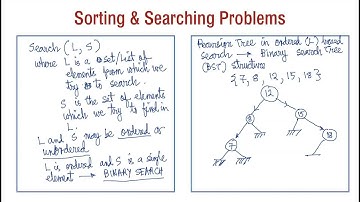 Algo Lect 6 Divide and Conquer II