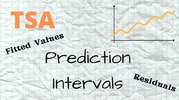 TSA - Residuals and Prediction Intervals (theory + R code)