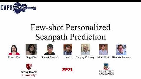 CVPR 2025 -- Few-shot Personalized Scanpath Prediction